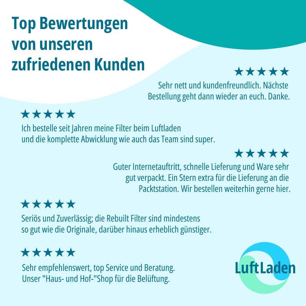 LuftLaden | Zehnder kompatibles Filterset ComfoAir 350 und 550 F7/G4, passend für Zehnder ComfoAir 3