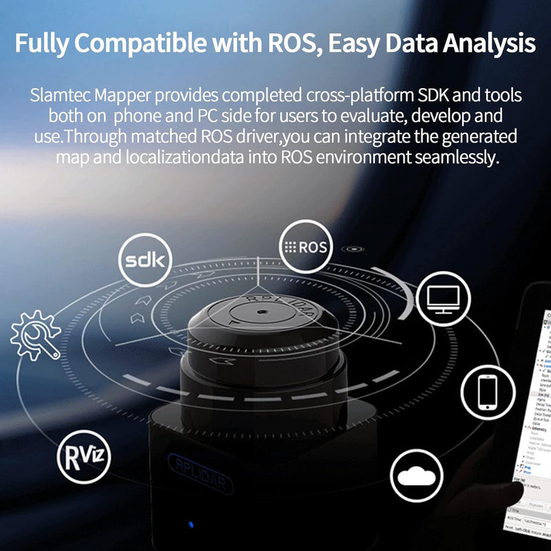 Slamtec RPLIDAR M2M2 360-Grad-2D-Mapping-Lidar Scanner 40 Meter Scanradius LIDAR-Sensor mit stummges