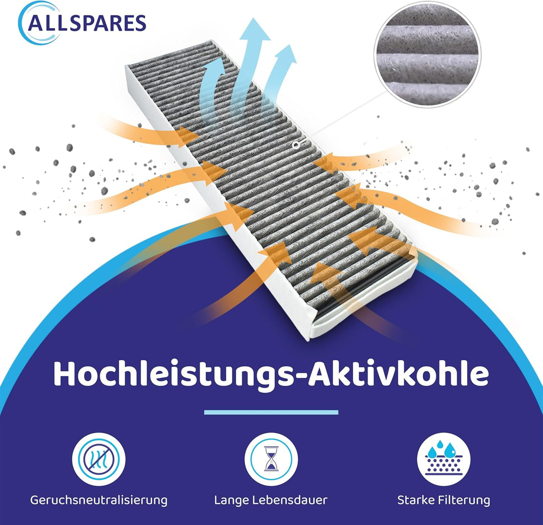 AllSpares Aktivkohlefilter geeignet für PUAKF und PURE/S PURE/X PURE (430x130x50mm)