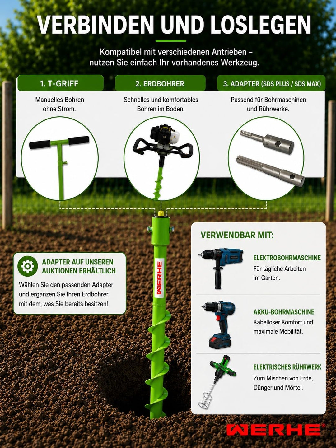 WERHE Profi Bohrer für Erdbohrer 40 mm Pfahlbohrer Brunnenbohrer präzise Bohrspitze, 40