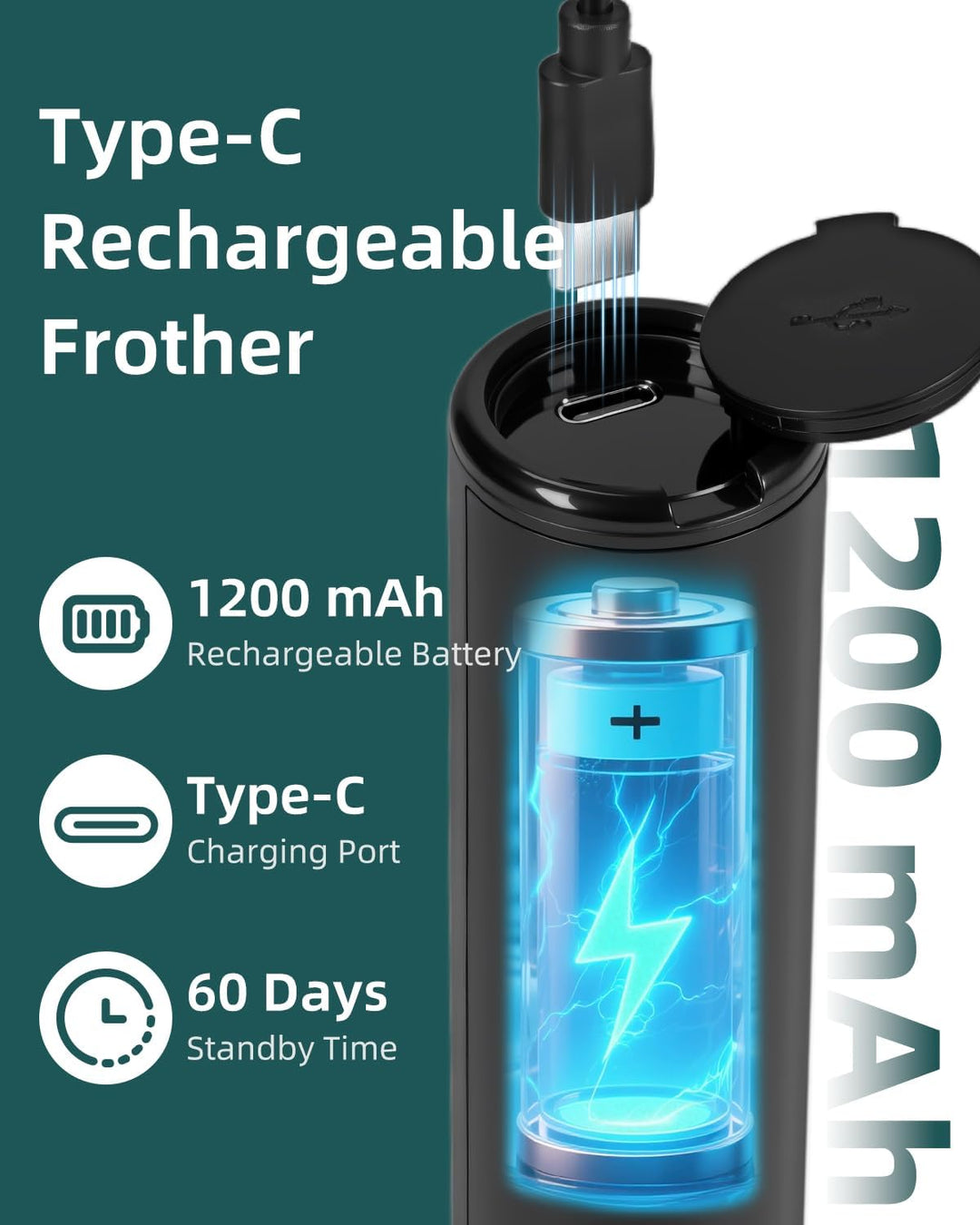 Milchaufschäumer Elektrisch 3-in-1 Set mit Tragbarem Aufbewahrungsetui, Wiederaufladbarer Milchschäu