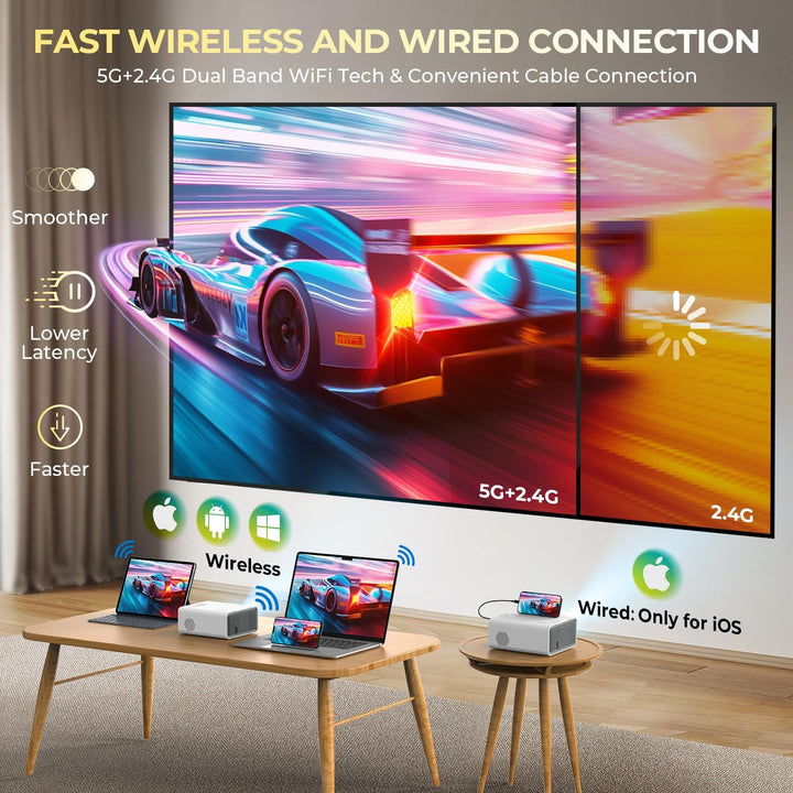 YUZINO 2024 Mini Beamer,【Elektrischer Fokus/Trapezkorrektur/Zoom】 15000Lumen Full HD 1080P WiFi Blue