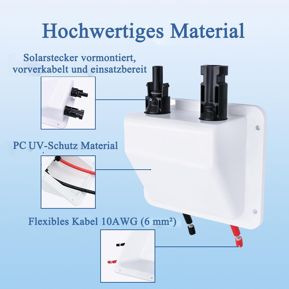 Slocable ABS Double Solar Kabeleinführung Gehäuse mit weichem Kupferkabel, Anti-Wetter und UV-Bestän