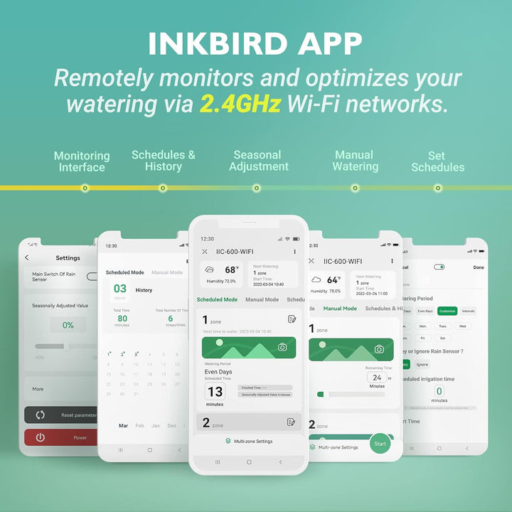 Inkbird IIC-600-WIFI bewässerungscomputer,WiFi Sprinkler/Bewässerungssystem Timer/Controller, 6 Zone