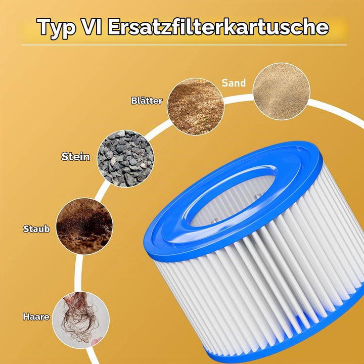 Filter VI für Pool, 16 Stück Filterkartuschen VI für Bestway Miami, Monaco Lay-Z-Spa, Vegas, Palm Sp