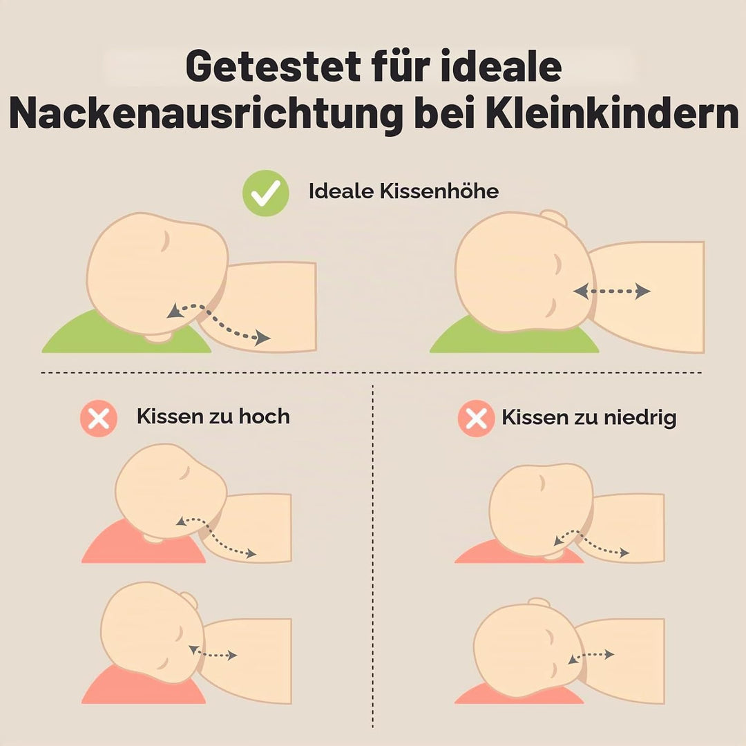 KeaBabies Kinderkissen mit Kissenbezug – 51X35cm Kinderkissen ab 2 Jahren, Waschbares, Weiches Bio-,