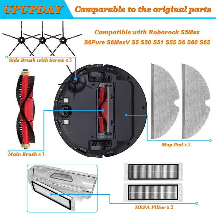 Ersatzteile Zubehör kompatibel für Xiaomi Roborock S5 Max S6 Pure S6 maxV S50 S51 S55 S5 S60 S65 S6