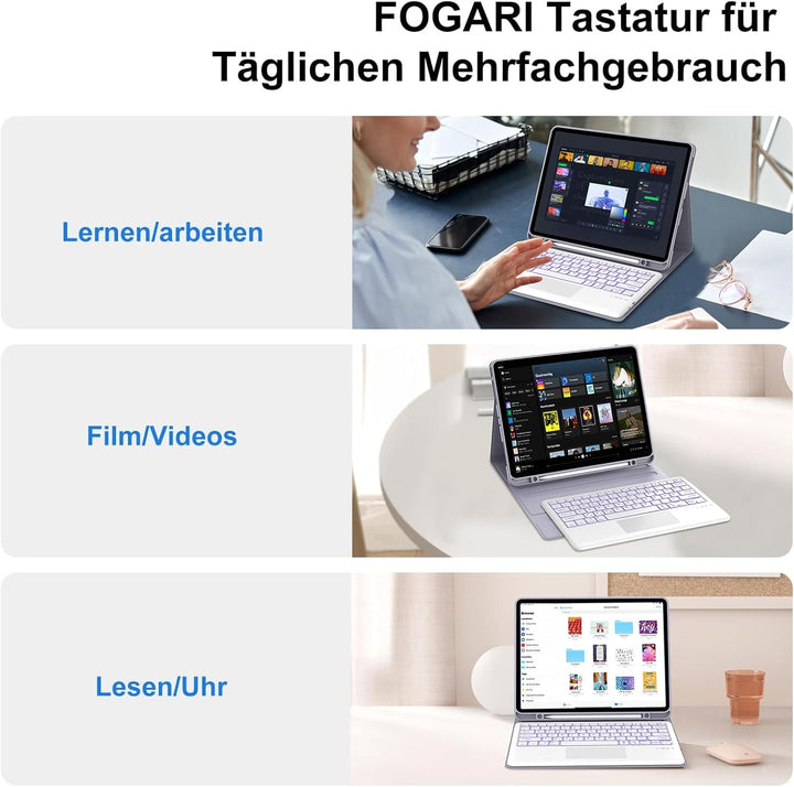 Hülle mit Tastatur für iPad Pro 12.9 (6/5/4/3 Gen), 7 Farben Beleuchtung, Multi Touch Trackpad, Deut