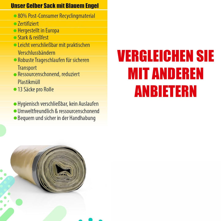 BigDean Gelber Sack Mülleimer 60L + 10 Rollen Gelber Sack – luftdichte gelbe Sack Tonne Made in Germ