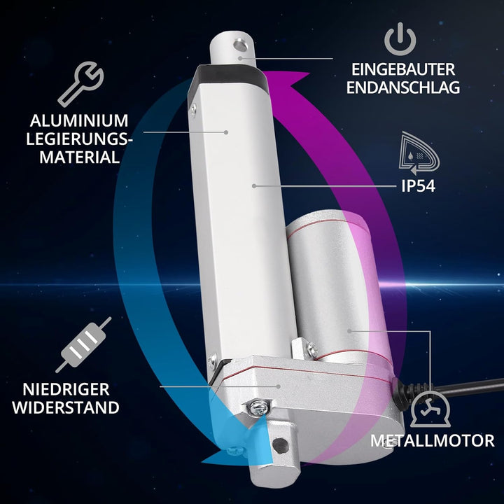 Justech Linearmotor Linearantrieb 12V Spindelantrieb Stellmotor Verstellantrieb Toröffner Linear Act