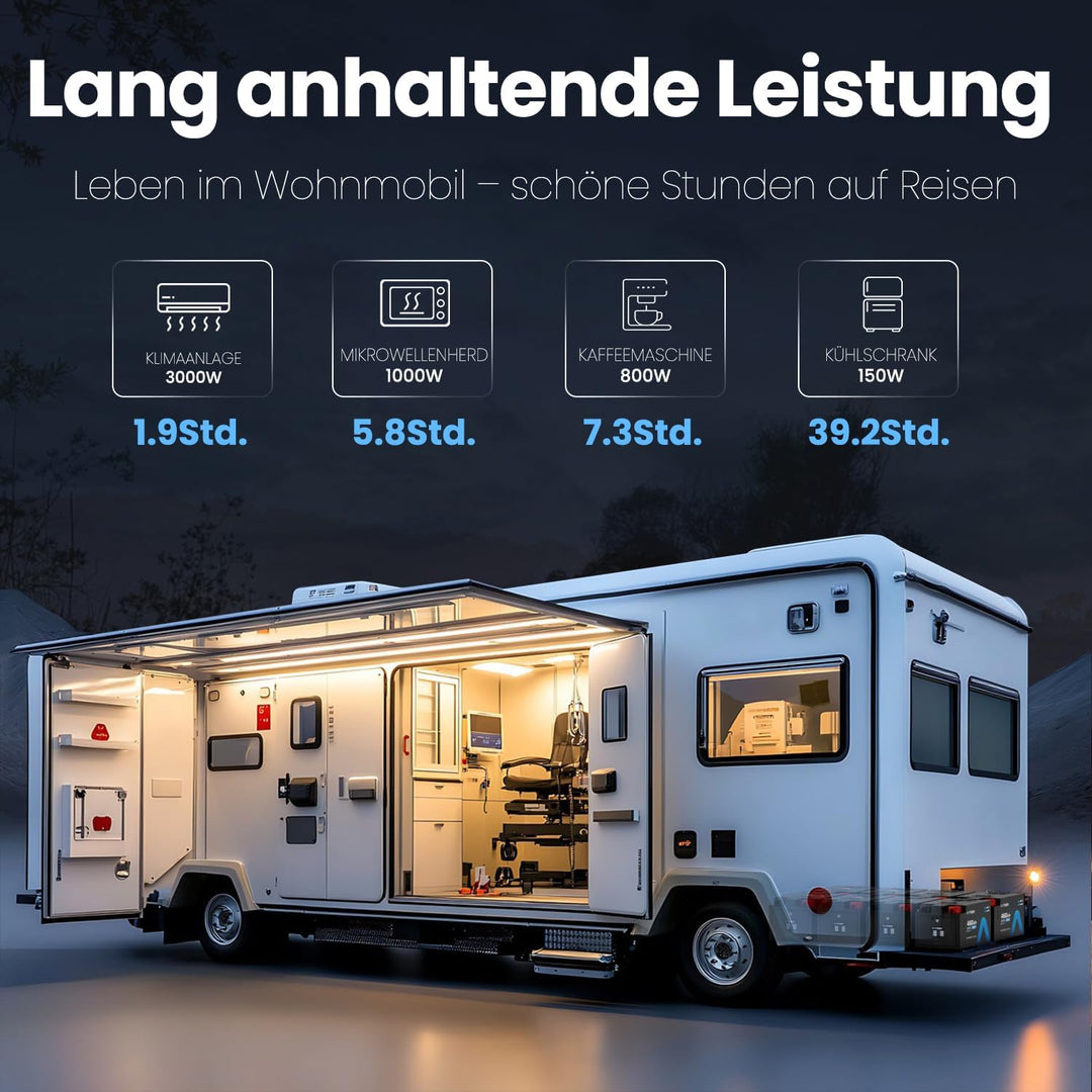 VATRER POWER 12V 460Ah Selbstaufheizende LiFePO4 RV- & Wohnmobil-Batterie, APP-Überwachung, integrie