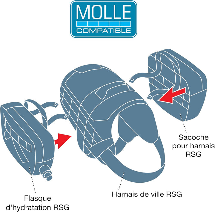 Kurgo RSG Townie Hundegeschirr, Einfaches Anlegen und Abnehmen, Einstellbare Brust- und Bauchgurte,