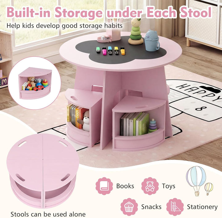 FANTASK 5-TLG. Kindertisch Stuhl Set Rund, Holztisch mit 4 Stauraumhockern, Maltisch für Kinderzimme
