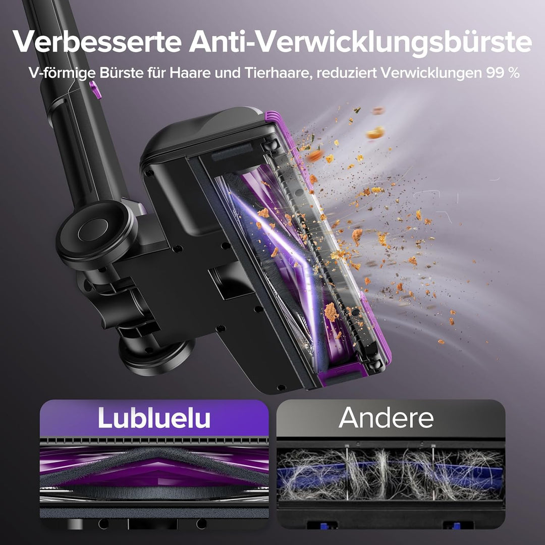 Lubluelu Kabelloser Staubsauger 45Kpa 400W, Starke Saugleistung, Leicht & Leise, Selbststehend mit L