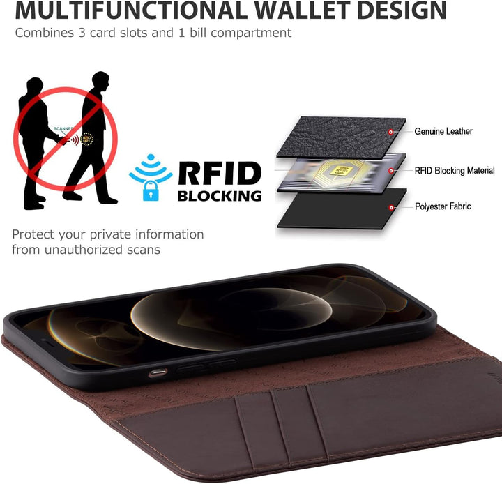 VISOUL Hülle für iPhone 13 Pro Handyhülle Schutzhülle TPU [Erstklassiges Echtleder] [Kartenfach] [Ma