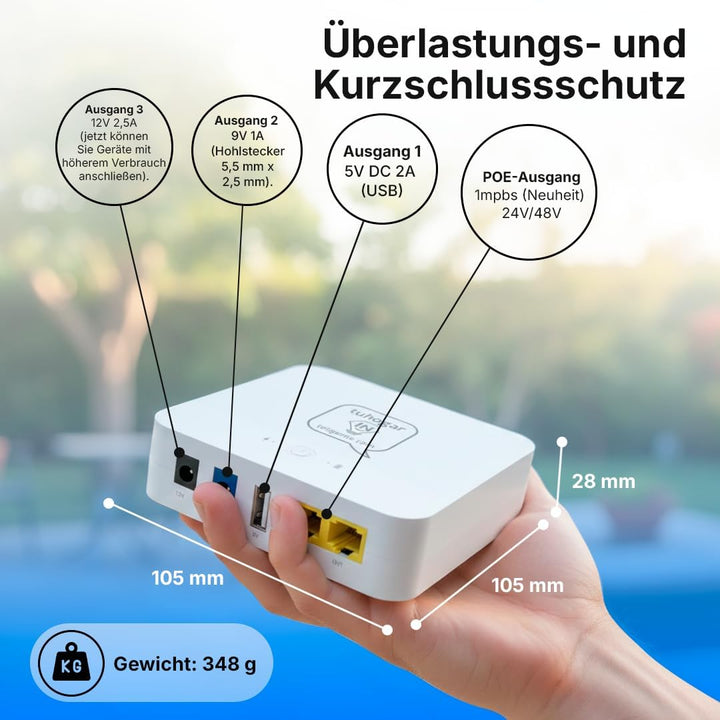 Unterbrechungsfreie Stromversorgung | Mini UPS Power Schutz Ladegerät Oder Mini-USV 5V/12V mit Inter