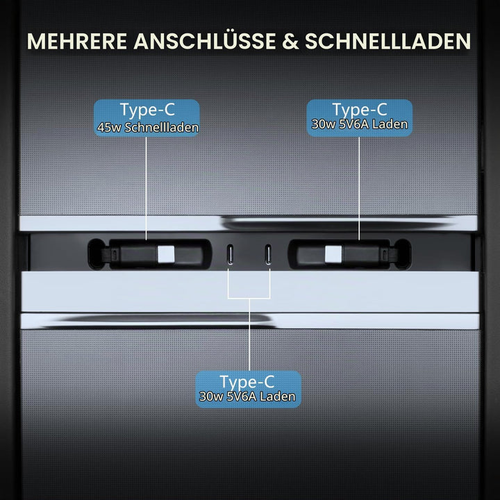 USB Hub für Tesla Model Y Juniper 2025-2026 und Model 3 Highland 2024-2025, 135W Zwei Ausziehbare Ty