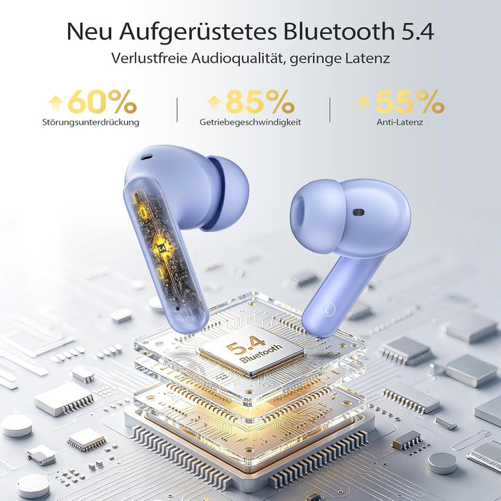 W70 Pro Bluetooth Kopfhörer In-Ear, Bluetooth 5.4 Wireless Earbuds mit HiFi-Sound, Sport Ohrhörer mi