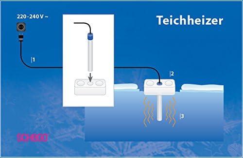 Schego 596 Teichheizer/Titan 600 Watt