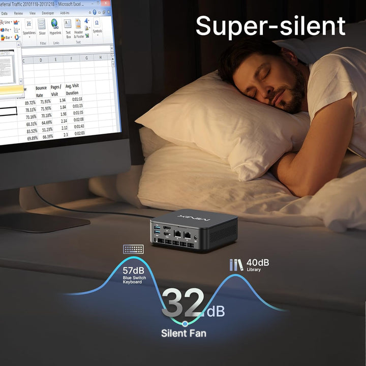 MINIX NGC-NR660 Mini PC, AMD Ryzen 5 6600H, 16 GB DDR5, 512 GB PCIe 3.0 SSD, kompakter Mini Desktop