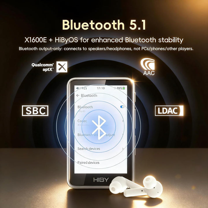 HiBy Music R1 Bluetooth MP3 Player mit Touchscreen, Hi-Res Audio &amp; Wireless Dual zertifiziert, unter