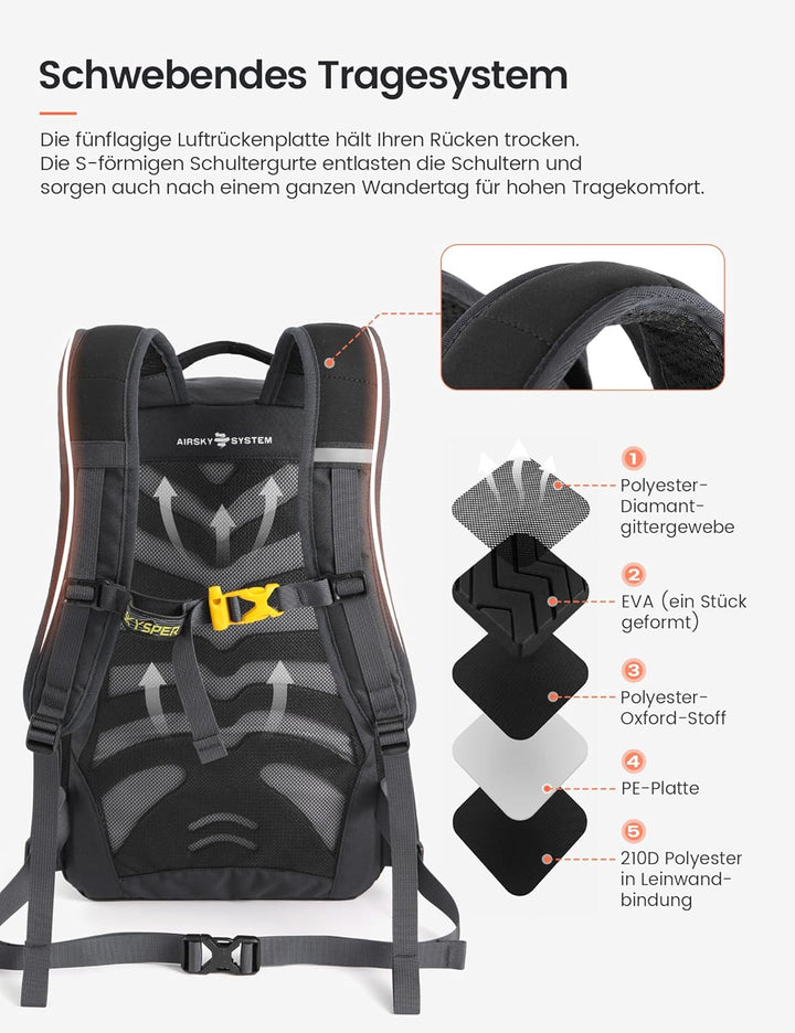 SKYSPER 22L Wanderrucksack Herren Damen Leichter Trekkingrucksack mit Belüftungsrücken Diebstahlsich
