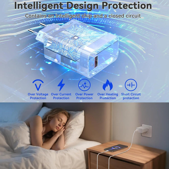 90W USB C Ladegerät Ladekabel für Xiaomi 17 Ultra 15TPro 15 14 15Ultra 15Pro 15S Pro 14 13 Ultra, 90