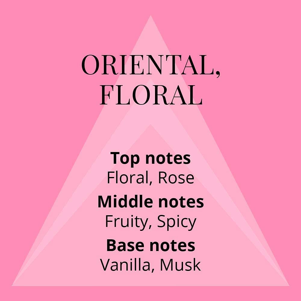 Colour Me Pink/Purple/Red - Fragrance for Women - 50ml Eau de Toilette, by Milton-Lloyd