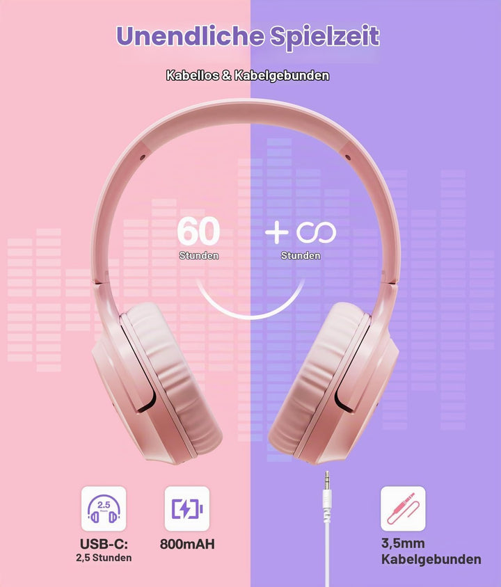 Kinder Kopfhörer Wireless 60H, Faltbare On Ear Kopfhörer mit MIC, Lautstärkebegrenzer 85dB/94dB Drah