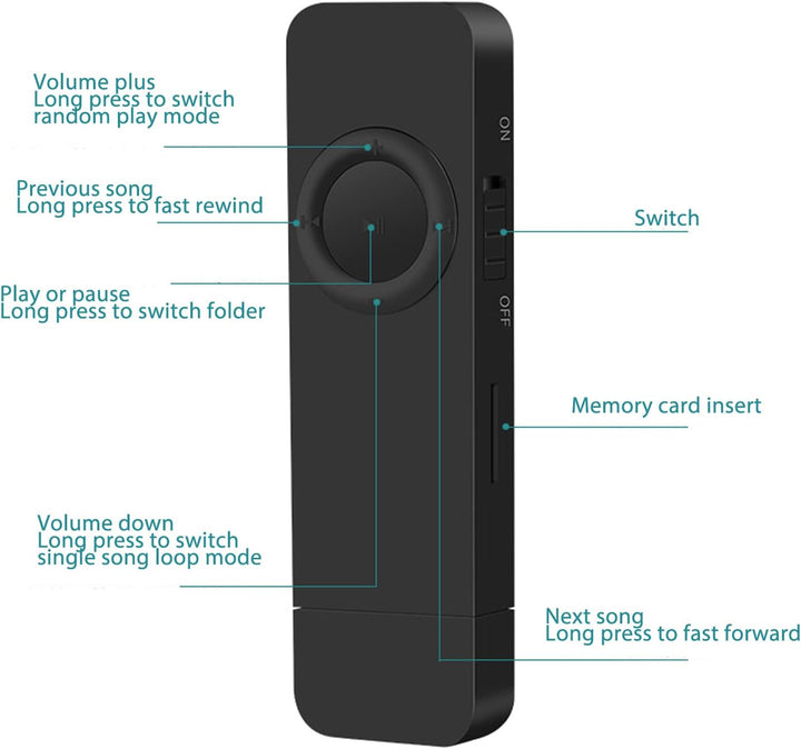 MP3-Player, U-Disk-Musikplayer mit 8 GB Speicher, 64 GB Erweiterbarer, Verlustfreier HiFi-Stereo-Aud