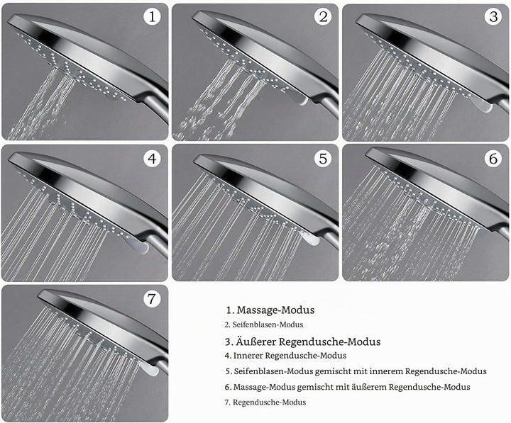 Duschkopf Handbrause, LEEFE 152mm Grosses Regenbrause - 7 Strahlarten, Chrom Grau, Grau
