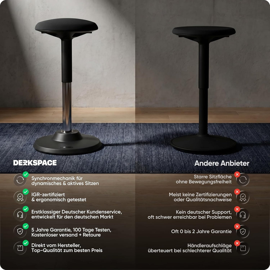 Motion Sitzhocker - Stehhocker höhenverstellbar, ergonomischer Hocker bis 140kg mit CushCloud-Polste