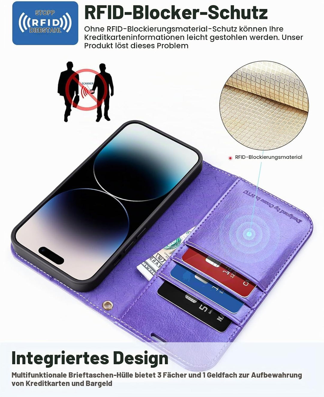 OCASE iPhone 15 Pro Max Hülle(2in1) Leder Stossfestes Case [Abnehmbare magnetische Hülle] [Kabellose