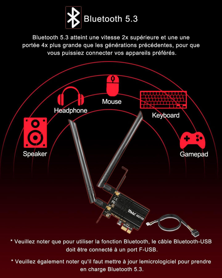 Ubit WLAN Karte, Intel Dreiband Bis zu 5400Mbit/s WLAN Karte mit Bluetooth 5.2 6GHz / 5GHz / 2.4GHz