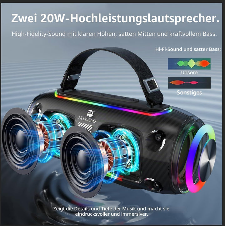 LILUOSUO Karaoke Maschine mit zwei drahtlosen Mikrofonlautsprechern, einem tragbaren Bluetooth PA-Sy