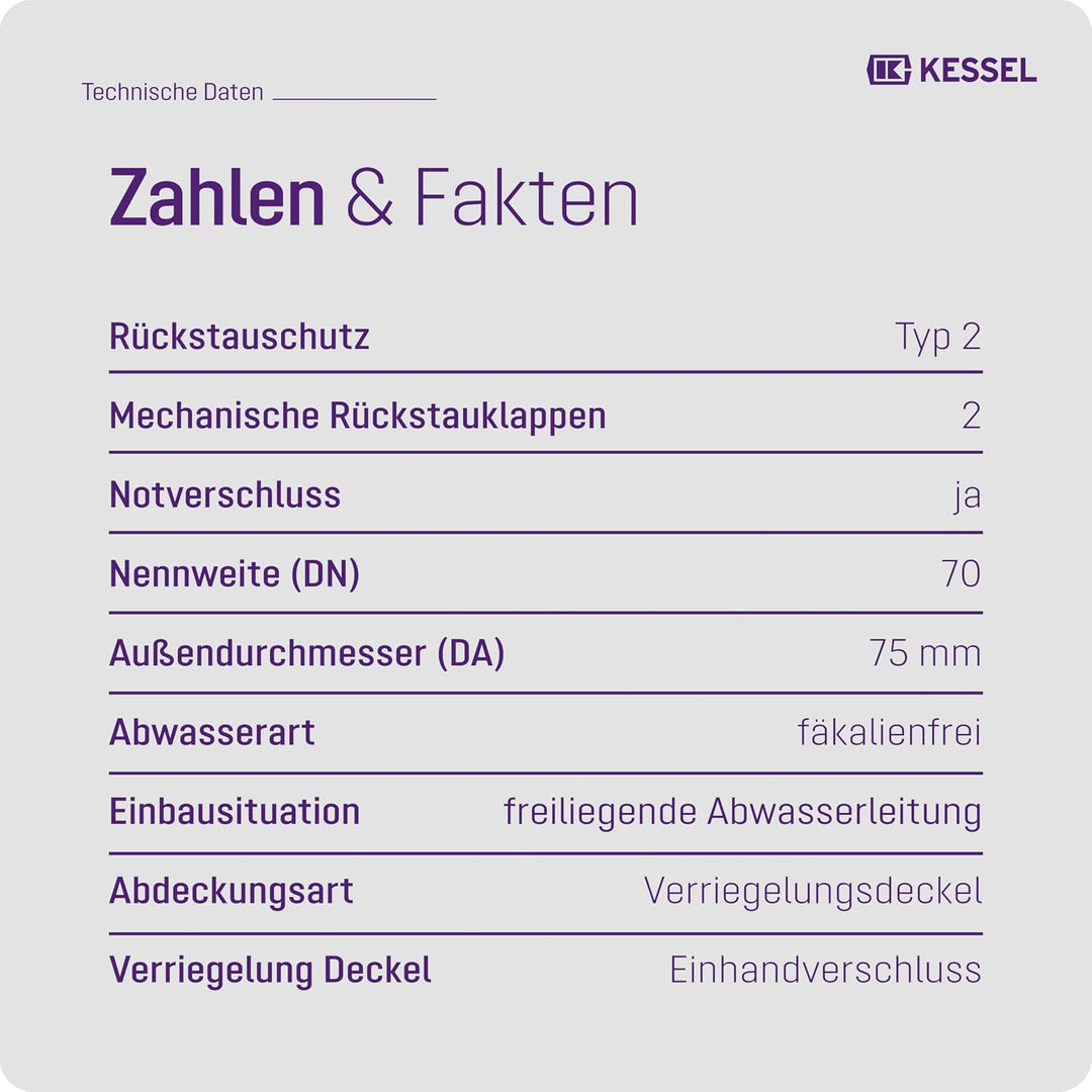 Kessel 73070 Rückstauverschluss Staufix für Abwasser, DN 70