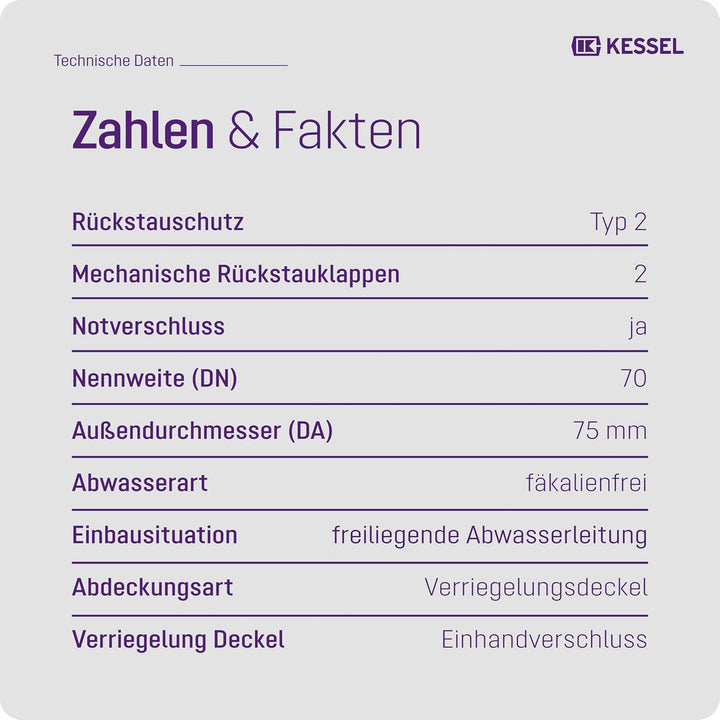 Kessel 73070 Rückstauverschluss Staufix für Abwasser, DN 70