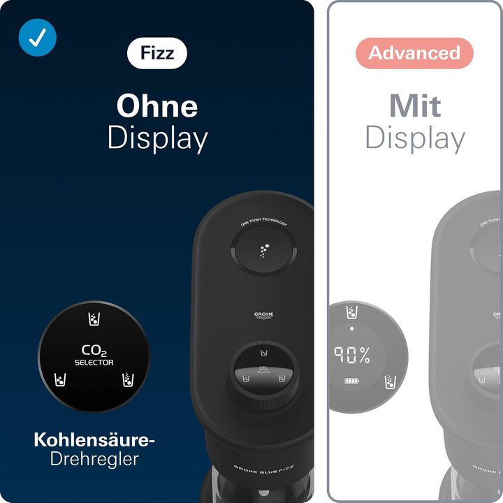 GROHE Blue Fizz - Wassersprudler Starter Set (3 einstellbare CO2 Stufen, ohne CO2 Flasche, 1x 0,85l