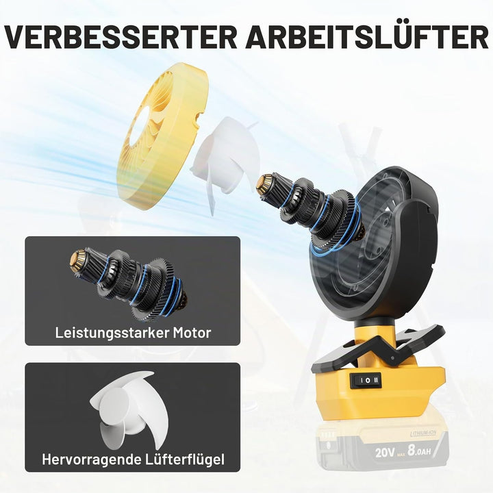 Tragbarer Clip-on-Ventilator für Dewalt 18V/20V Akkus (ohne Batterie) mit LED Leuchten für Baustelle