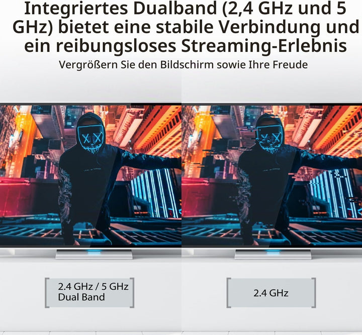 j5create ScreenCast 4K Wireless HDMI Transmitter und Receiver, Wireless HDMI Extender, unterstützt 4