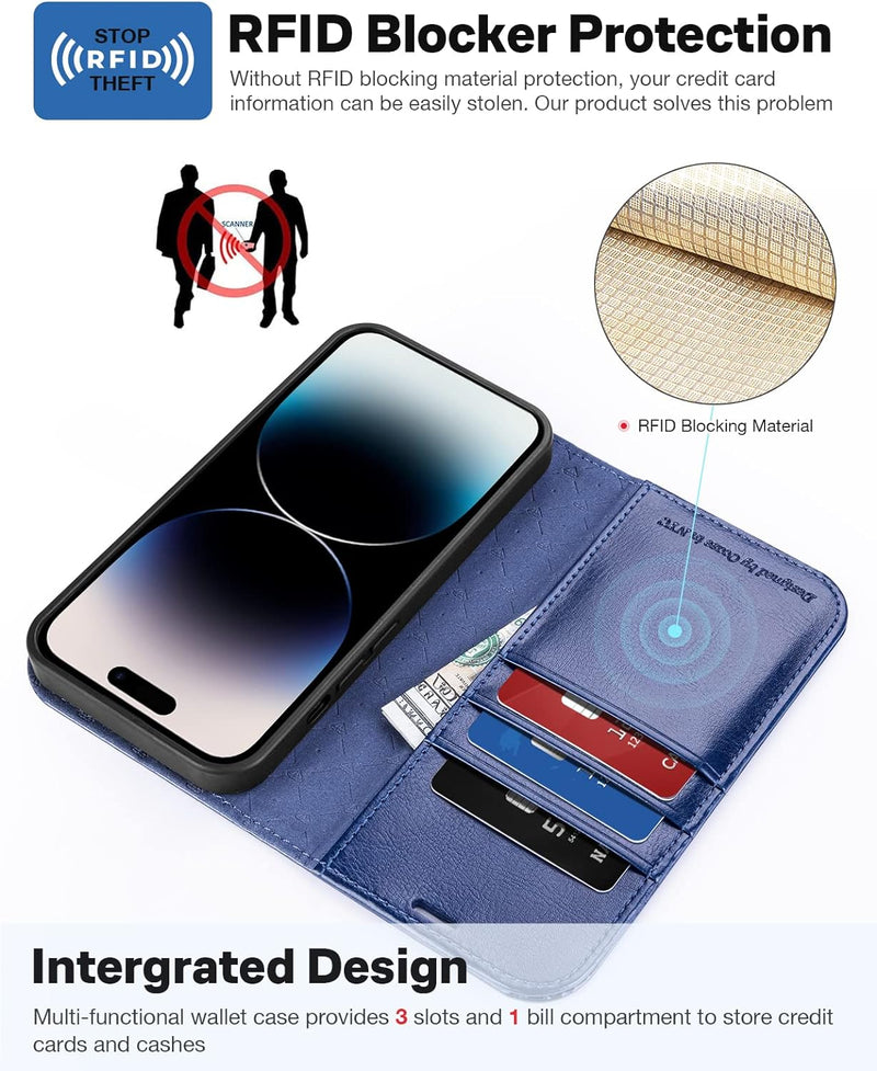 OCASE Hülle iPhone 14 Pro Max [Abnehmbare magnetische Hülle] [Kabelloses Laden] [Displayschutz] [Kar