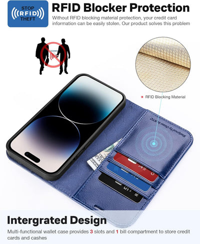 OCASE Hülle iPhone 14 Pro [Abnehmbare magnetische Hülle] [Kabelloses Laden] [Displayschutz] [Kartenf