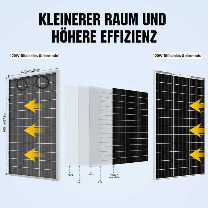 ECO-WORTHY Bifaziales Solarpanel120W 18V, Monokristallin Solarmodul für 12V Batterien, Photovoltaik,