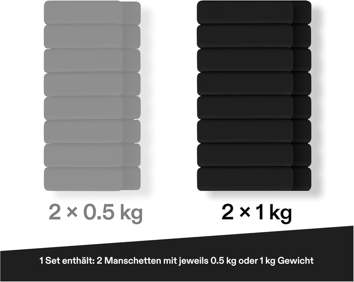 Gewichtsmanschetten aus Silikon (2x0,5 kg oder 2x1 kg) – Knöchelgewichte & Handgelenkgewichte für Fi