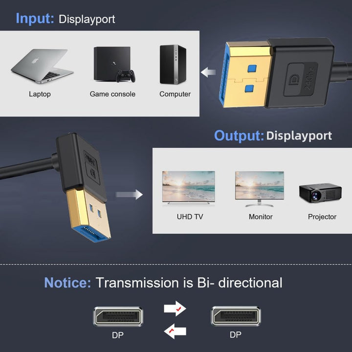 CY Cable Ultrafein nach oben abgewinkeltes DisplayPort 1.4 DP-zu-DP-Kabel 8K 60 Hz Kabel Ultra-HD UH