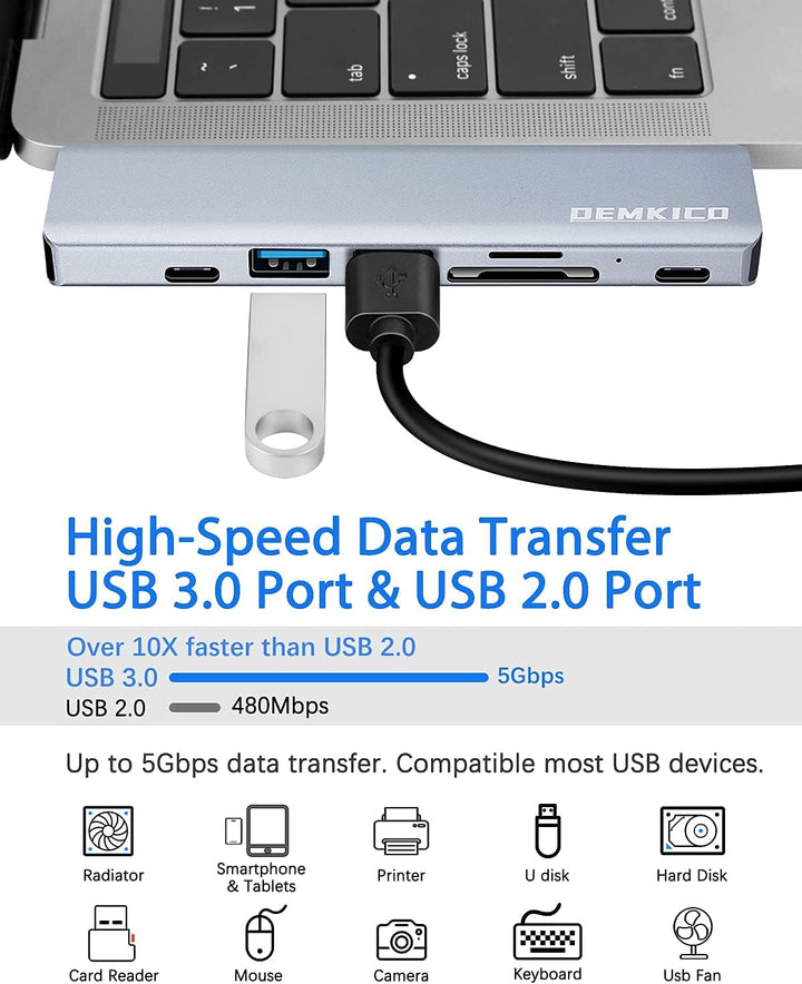 7 in 2 USB C Hub für MacBook Pro/Air, Dock mit 4K HDMI, USB 3.0 & 2.0, SD/TF Kartenleser, Thunderbol
