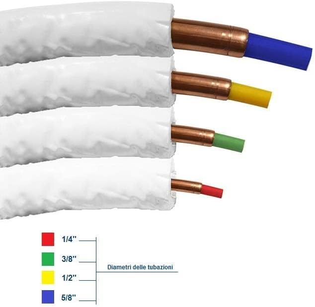 Rohrbiege-Set für Klimaanlage, 1/4-3/8-1/2-5/8 für Kupfer