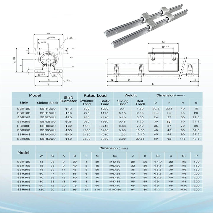 CNCYEAH Linearschiene 2 set SBR16-300 MM Linearführungsschienen und 1 Set Kugelumlaufspindel SFU1204