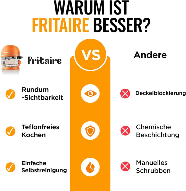 Fritaire Ungiftiger Glas-Airfryer™, 5L – 360° Sicht, Selbstreinigung, 400°F Heissluft-Vortex für gle