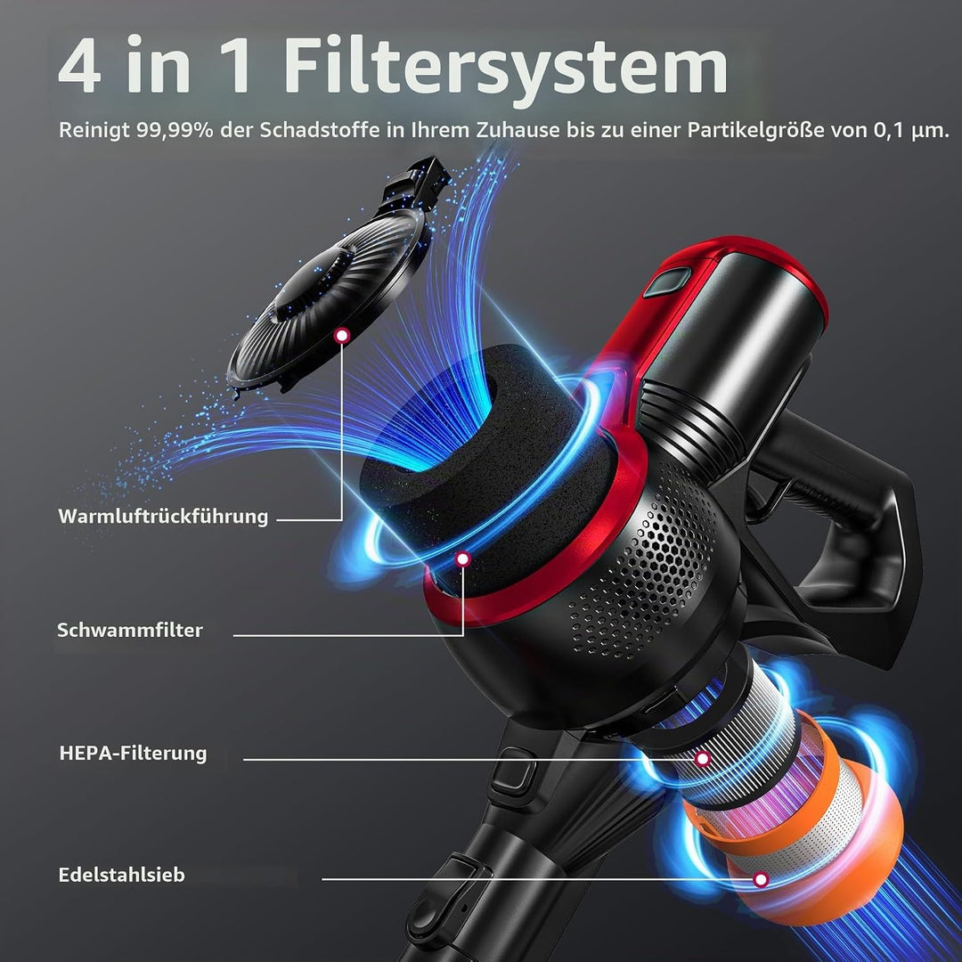 VEGREM Akku Staubsauger 25Kpa, Staubsauger Kabellos 160W mit 2 Saugmodi, LED-Leuchten, Cordless Vacu